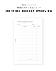 PR228 - Monthly Budget Overview - Printable Insert