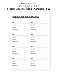PR118 - Sinking Funds Overview - Printable Insert