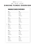 PR118 - Sinking Funds Overview - Printable Insert