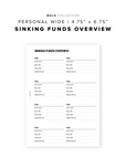 PR118 - Sinking Funds Overview - Printable Insert