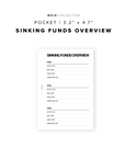 PR118 - Sinking Funds Overview - Printable Insert